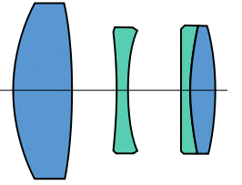 The block diagram for the original Tessar lens. Many contemporary pancake lenses still employ this design.